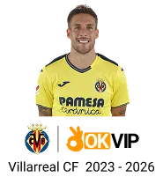 Biểu tượng lợi thế cạnh tranh của Quay Hũ 88